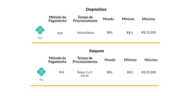 resultado esporte
