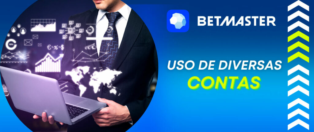 Betano contato