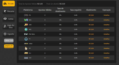 Tabela da série b atualizada