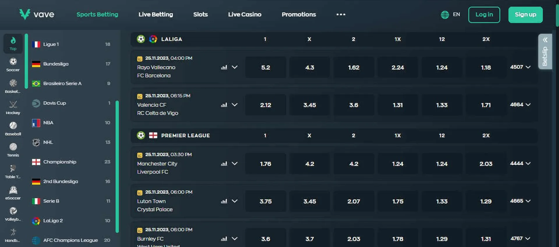 7766bet login